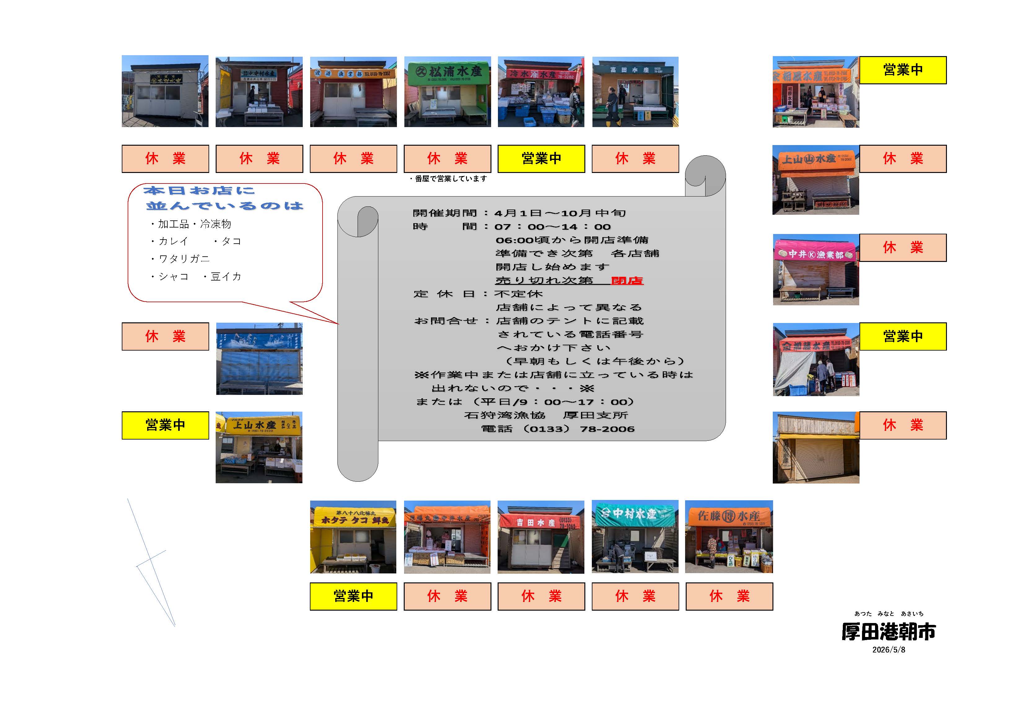 厚田港朝市開店情報