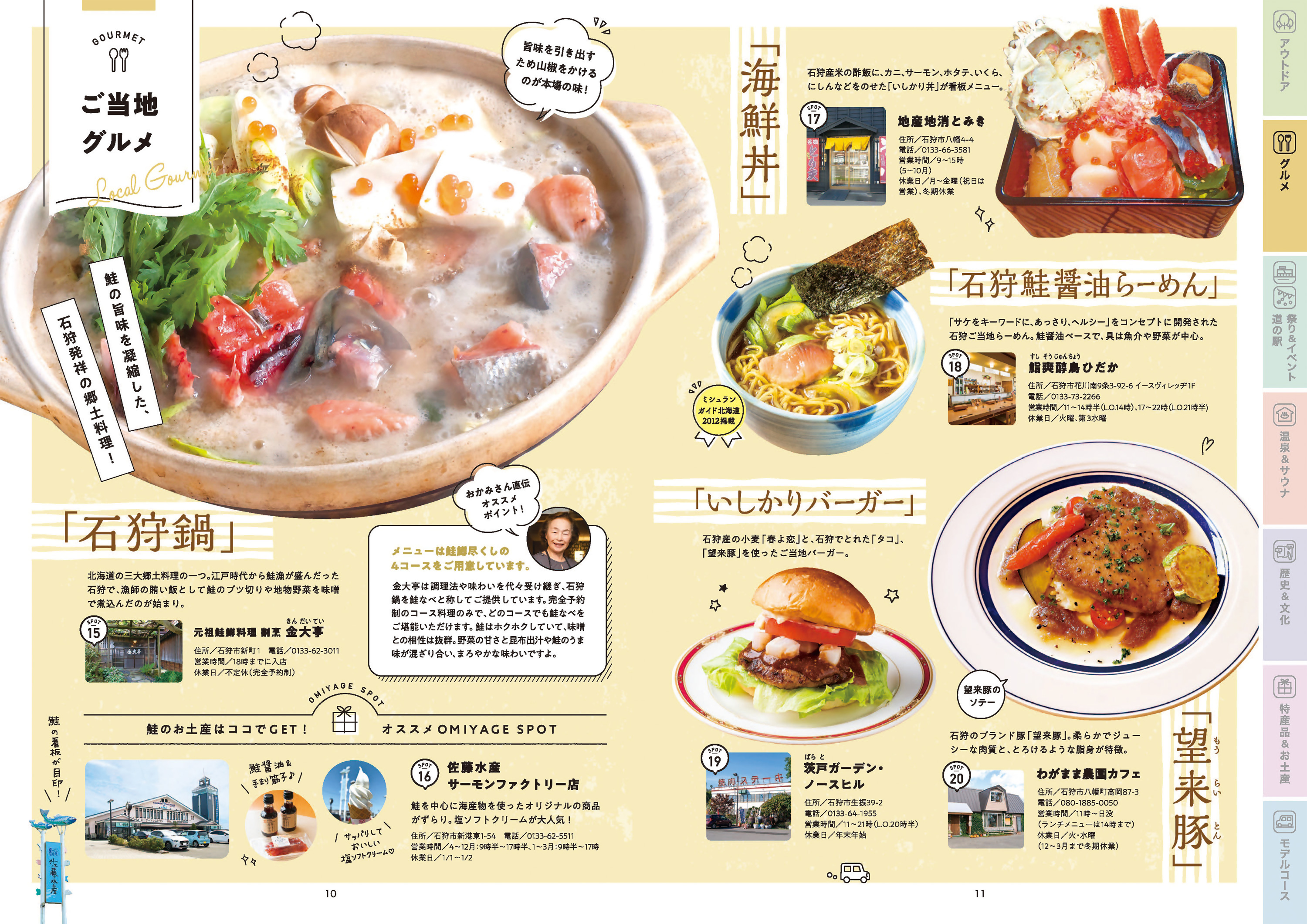 ご当地グルメ